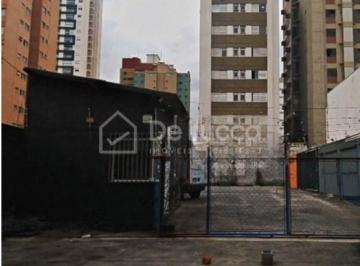 0 · terreno para aluguel em Centro