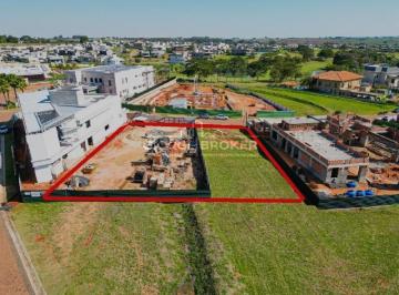 Foto 09 · Terreno de 1.548,32 m² à venda em condomínio Quinta do Golfe Horizontes, São José do Rio Preto-SP: i