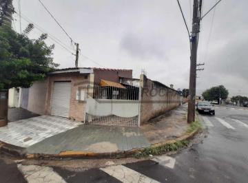 516faa143b5674ea9a84ec3ab979f0bd91f34228 · Casa com 2 dormitórios à venda, 80 m² por R$ 320.000,00 - Jardim São Judas Tadeu - Salto/SP