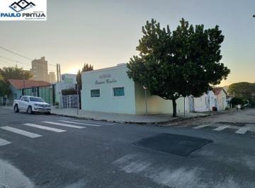 Foto 01 · Salão Comercial ideal para clínica no Centro de Indaiatuba (Jardim Pau Preto)