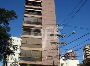 0 · apartamento à venda em Cambuí