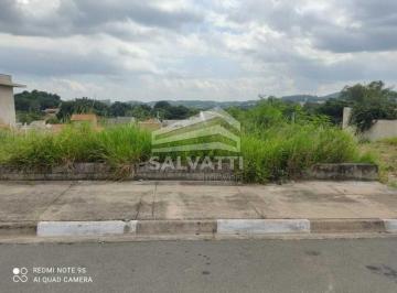 Terreno · 225m² · Vendo lote residencial no Jardim Brasil Itupeva S.P.