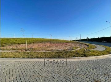 dc00c277ec9ad9fc487ea79cd8dfb432b7b6bc92 · Terreno à venda, 431 m² por R$ 1.065.000,00 - Urbanova - São José dos Campos/SP