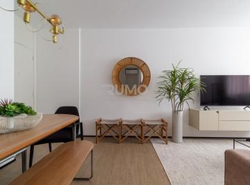 0 · apartamento para aluguel em Cambuí