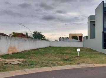 Foto 01 · Terreno em Condomínio à Venda em Indaiatuba-SP, Bairro Jardim Residencial Dona Lucilla - 409m² de Ár