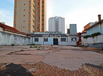 0 · Terreno à venda em Centro CAmpinas