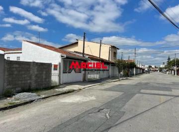 Perspectiva · Terreno Residencial em Jacareí