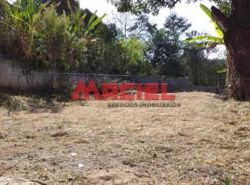 Terreno · 283m² · Terreno Residencial em Sao Jose dos Campos