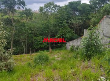 Terreno · 252m² · TERRENO NA REGIÃO DO JARDIM MARIANA II
