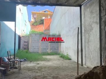 Terreno · 125m² · Terreno Residencial em São José dos Campos