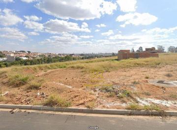 cd4d2bc3184e81764424a6ab0514ce02c0f75b22 · Terreno à venda, 250 m² por R$ 210.000,00 - Parque Santa Hilda - Franca/SP