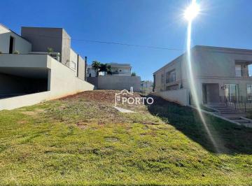 0ced2170e9f4a5620a7a488c4f8058d7abed56f5 · Terreno residencial à venda, Residencial Villa D’Aquila - Piracicaba