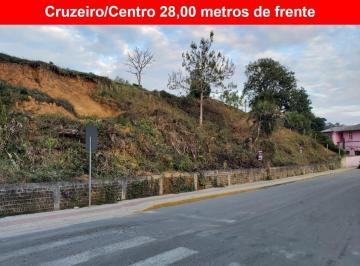 Foto 01 · Terreno - Rio Negrinho