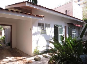 Casa · 150m² · 2 Quartos · 2 Vagas · Casa de vila para locação ou venda na Vila Olímpia