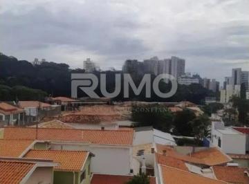 0 · apartamento à venda em Bosque
