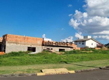 40df6e9aca0ba281c4dbe512bf982d0a7e73b4b9 · Terreno à venda, 455 m² por R$ 320.000 - Mirante dos Ipês - Salto/SP