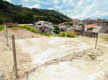 Terreno · 250m² · TERRENO À VENDA COM 250 M² LOCALIZADO BAIRRO JARDIM PALERMO EM JUNDIAÍ-SP.