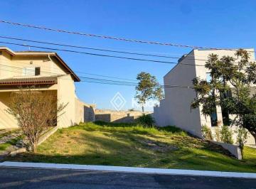 Terreno à venda no Condomínio Parque do Varvito na cidade de Itu · Terreno à venda no Condomínio Parque do Varvito na cidade de Itu