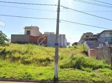 0 · terreno à venda em Jardim Ibirapuera