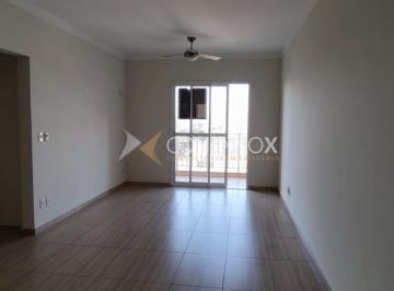 0 · apartamento à venda em São Bernardo