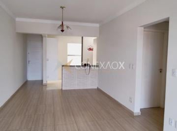 0 · apartamento à venda em São Bernardo