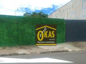 28a425efcfc2fac1c223e2a76d229fe40cad4ac5 · Terreno à venda, 160 m² por R$ 395.000,00 - Jardim Lincoln - Suzano/SP