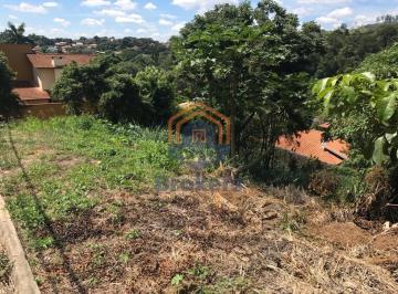 Terreno · 1043m² · Terreno em Chácara Malota - Jundiaí, SP