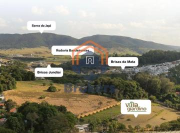 Terreno · 300m² · Terreno em Condominio em Gramadão - Jundiaí, SP