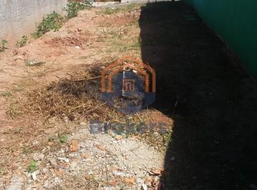 Terreno Venda 125m² · Terreno em Jardim Marambaia II - Jundiaí, SP