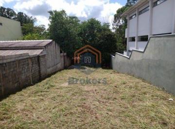 Terreno , Jundiaí · Terreno em Jardim Celeste - Jundiaí, SP