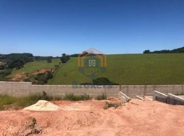 Terreno · 436m² · Terreno em Bairro Itapema - Itatiba, SP
