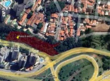 Terreno · 6440m² · Área de 6.440,00m² à Venda | Vila Ema - São José dos Campos |