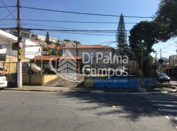 Comercial · 330m² · Loja em terreno de 330 m² de esquina em frente ao Pão de Açucar Av. Dr. Ricardo Jafet altura nº 1226