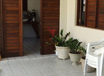 
Notice:  Undefined offset: 7 in /home/vivalisto/htdocs/vivalisto.com.br/src/flity/www2/__imovelweb.php on line 551 · Casa próximo a praia Bessa