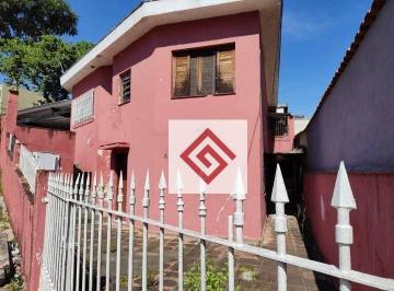6cddb40a8d843564dc7430995aa5c384e9f4784f · Terreno à venda, 209 m² por R$ 500.000,00 - Vila Curuçá - Santo André/SP