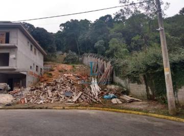 b38a621e34144349deff71fc7b1d8010062223ca · Terreno à venda, 250 m² por R$ 250.000,00 - Jardim Rio das Pedras - Cotia/SP
