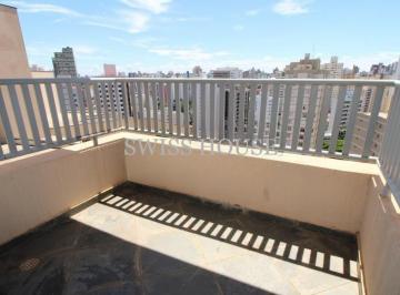 0 · Cobertura à venda e para alugar 4 quartos na Vila Itapura Campinas