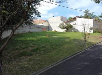 Terreno , Sorocaba · Terreno à venda 470m2 - R$ 460.000 -Condomínio Village Vert -Sorocaba/SP.