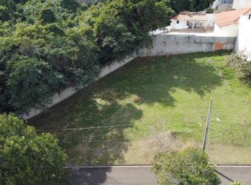 Terreno , Sorocaba · Terreno à venda 470m2 - R$ 460.000 -Condomínio Village Vert -Sorocaba/SP.