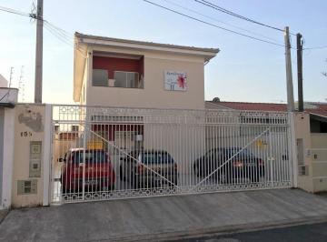 foto · Venda, Parque Residencial Mayard, Itu, São Paulo, Brasil