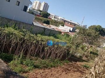 87d8ebf1843e1bc2b02c579112c82a4c44d93f26 · Terreno à venda, 250 m² por R$ 380.000,00 - Jardim Planalto - Jundiaí/SP