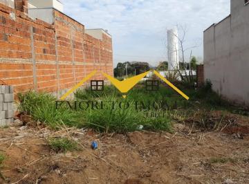2023/07/2ab3ccfade5cbfb88bc402565c574008.jpg · TERRENO - LAGO SUL I