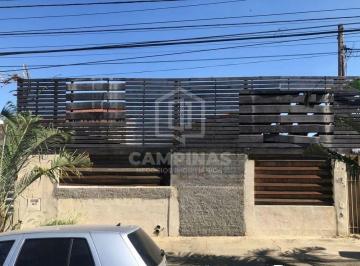 0 · salão para aluguel em Jardim Novo Campos Elíseos