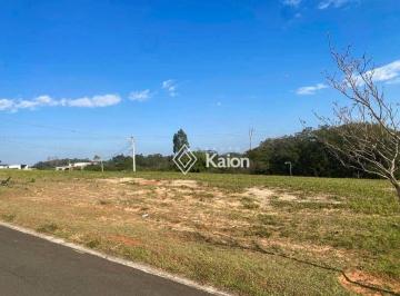 Terreno à venda em Itu no Condomínio Villas do Golfe · Terreno à venda no Condomínio Villas do Golfe em Itu/SP