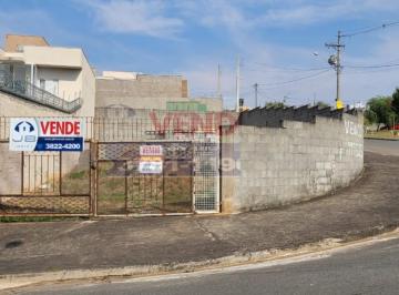 Terreno · Investimento: Terreno à venda no Residencial Parque da Fazenda, em Campinas/SP