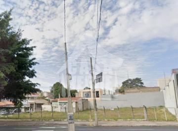 Foto 10 · Lindíssimo Terreno Residencial/ Comercial em uma Localização muito Privilegiada de Indaiatuba/SP
