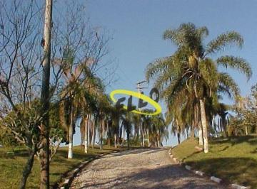 74b42441b457850c2a367f6f36a97601a3815763 · Lançamento - Terrenos à venda, a partir de 1000 m² por R$ 127.200 - Jardim Nossa Senhora das Graças 