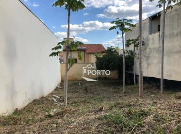 d0a51931a4704a9000fd0e2b22d949c39e49f7c6 · Terreno residencial à venda no bairro Jardim Monumento em Piracicaba