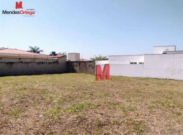 b36c4f3ef40fbe238a5b09687353a9bd5c7b7151 · Terreno para alugar, 700 m² por R$ 7.750,00 - Jardim Santa Rosália - Sorocaba/SP