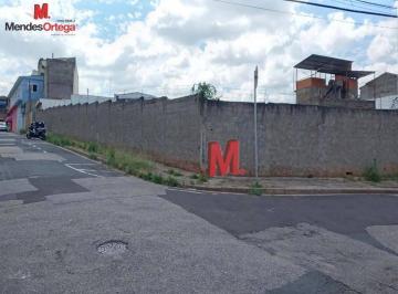 973a260454cbabecca440952ee21dadb8193c08c · Terreno à venda, 3500 m² por R$ 4.100.000,00 - Árvore Grande - Sorocaba/SP